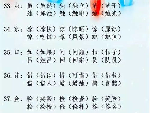 粟字怎么组词 粟字怎么组词