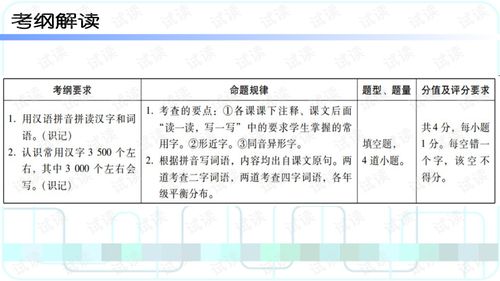 系字组词语 系字组词语