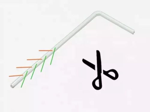 小布小布剪刀怎么组词