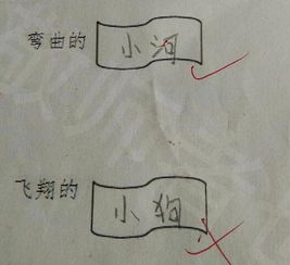 杂家的咱怎么组词