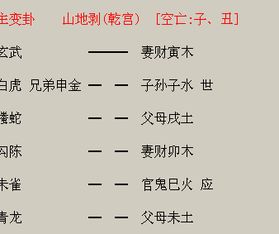 剥夺的剥还能怎么组词