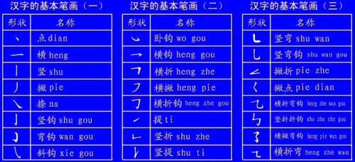 锄剥怎么组词