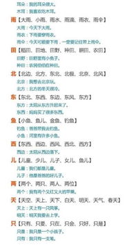 立体的丽丽怎么组词