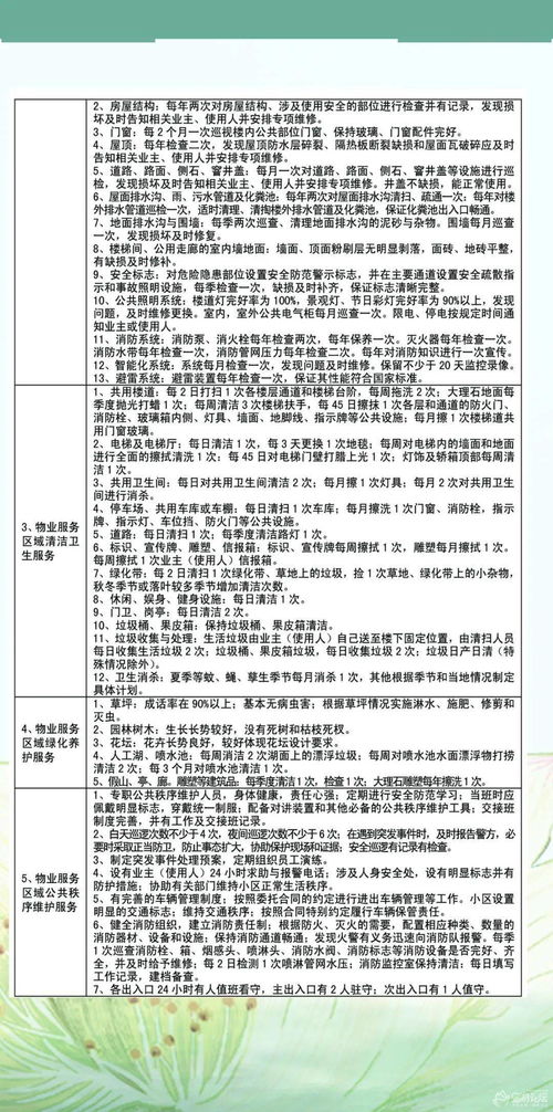 费费力的费怎么组词 费费力的费怎么组词