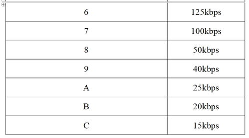 十四的值可以怎么组词 十四的值可以怎么组词