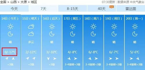 非常大的雨怎么组词