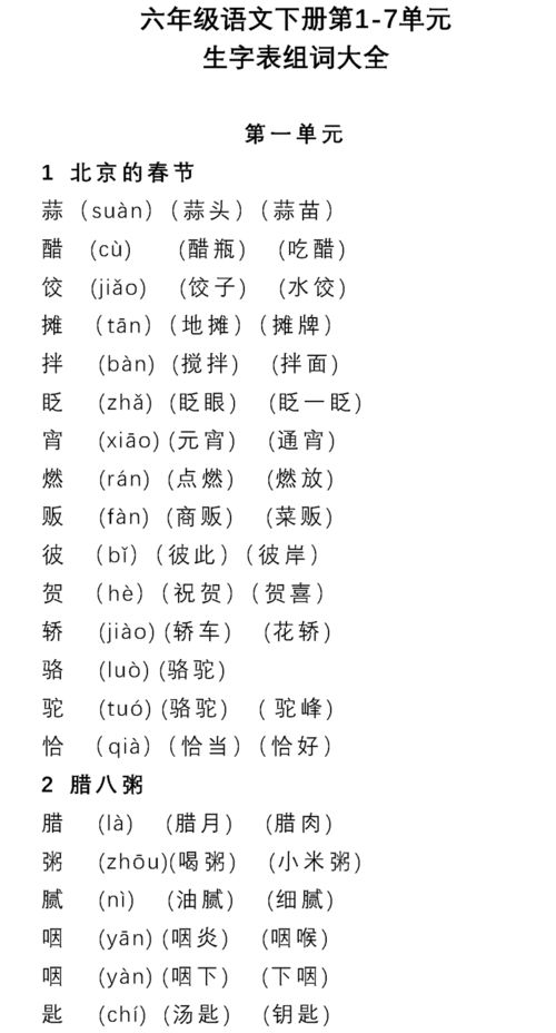 小角可以怎么组词啊