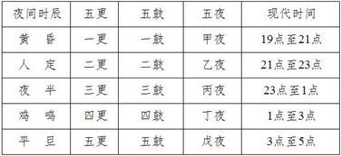 土平怎么组词语