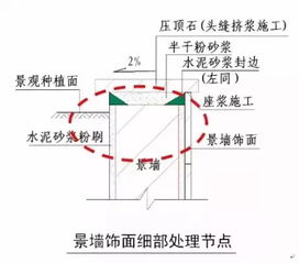 泛碱怎么组词
