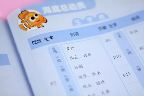 排列的劣怎么组词 排列的劣怎么组词