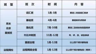 度天怎么组词语