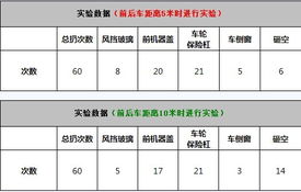 扔垃圾的扔组词怎么写 扔垃圾的扔组词怎么写