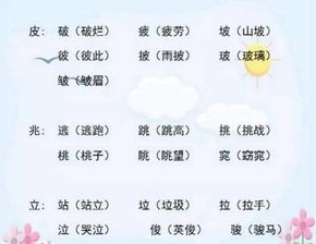 每次都怎么组词呀