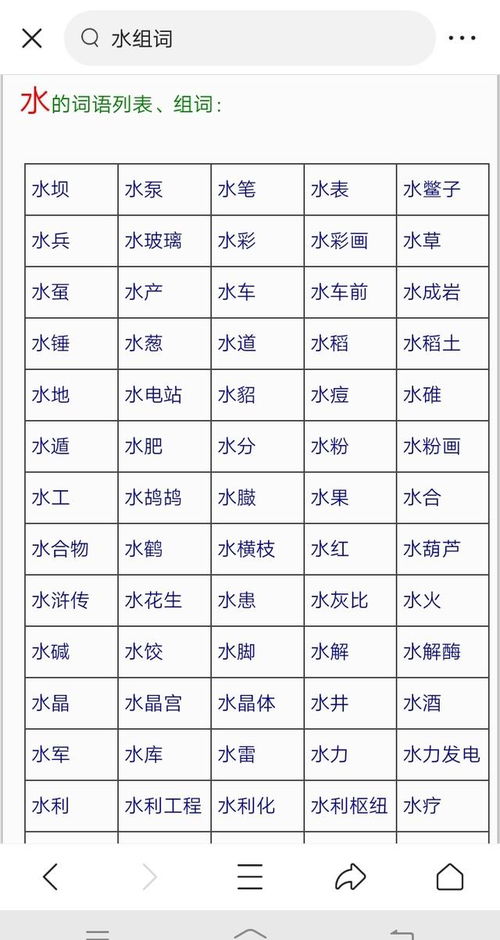 水怎么组词