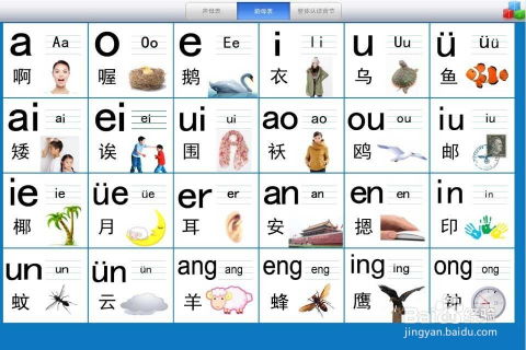 韵母还能怎么组词啊