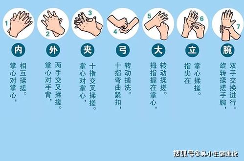 洗手旁的手怎么组词