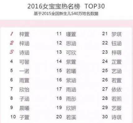 嘉的组词是怎么配名字 嘉的组词是怎么配名字