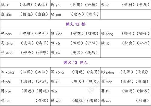 四带的四怎么组词 四带的四怎么组词