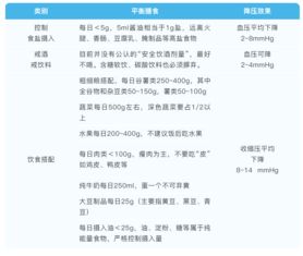 毛巾的京可以怎么组词