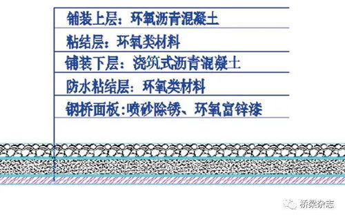 土铺地的铺怎么怎么组词