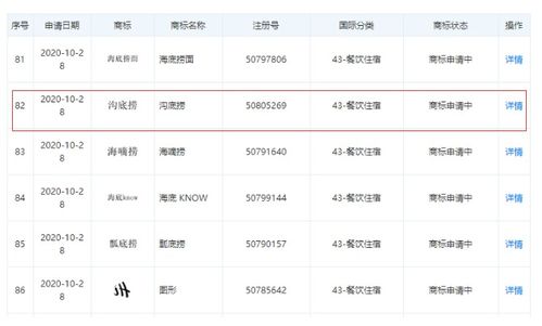 捞海底捞的捞怎么组词 捞海底捞的捞怎么组词