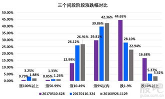 空间还可以怎么组词