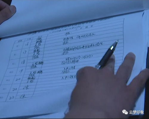 监督的组词怎么组成