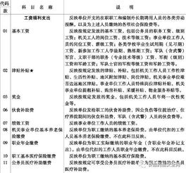 监督的组词怎么组成