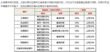 翻一番怎么组词