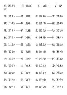 沾的结构偏旁组词怎么写