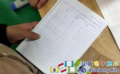 演积木怎么组词