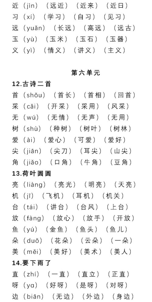 陈奕迅可以怎么组词