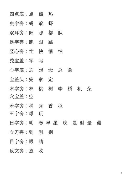 集偏旁组词 集偏旁组词