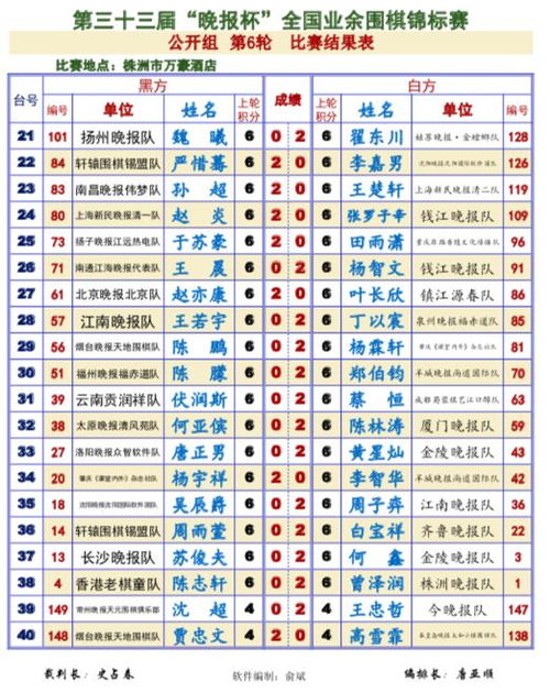 播放笛子的笛怎么组词