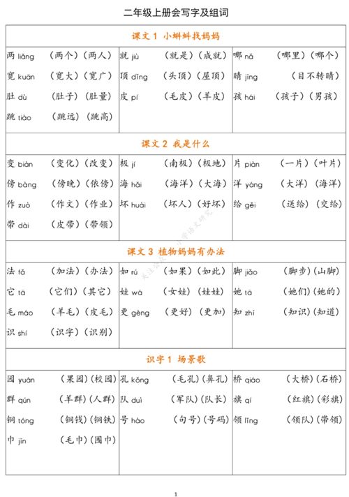 下载钉钉怎么组词啊
