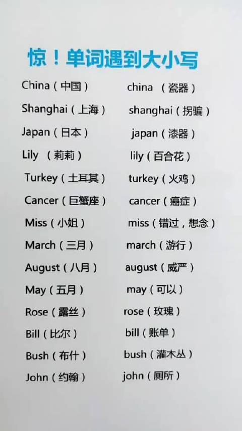 小度台球的组词怎么写