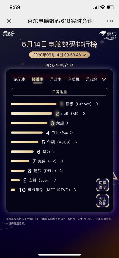 小度未来的怎么组词