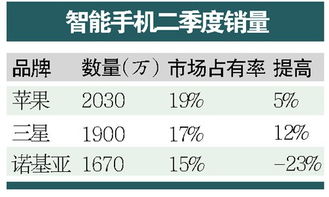 难题的男怎么组词