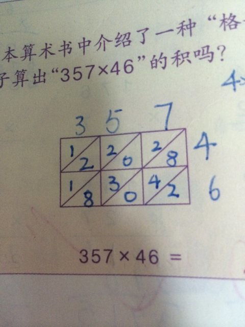 乘法的乘的读音怎么组词