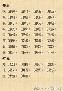 你真笨怎么组词