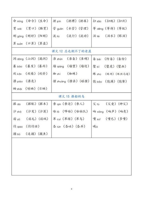 到你的到怎么组词