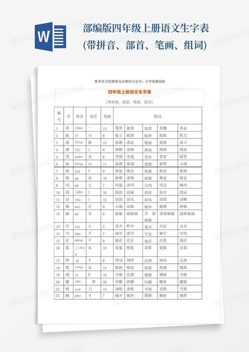 希怎么拼组词和部首
