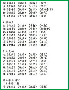 嘉鱼的鱼怎么组词