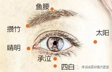 眼干眼干眼怎么组词