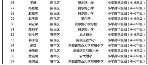 姓名还可以怎么组词呢