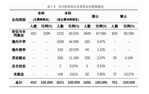 骆驼的驼怎么组词