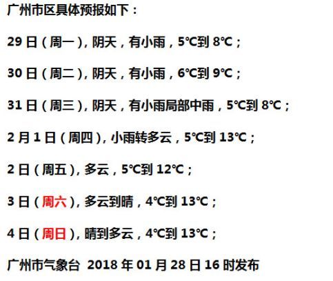 羽绒球的绒怎么组词