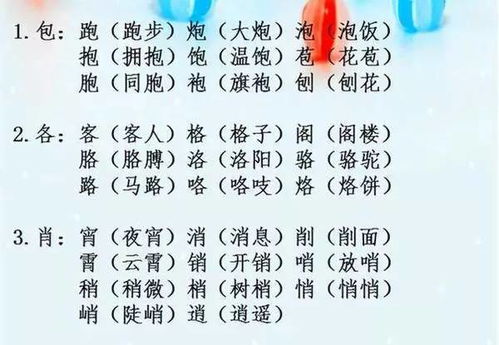 洛字该怎么组词