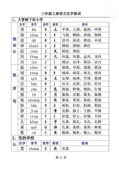 葵怎么组词和部首