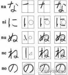 日语五十音图怎么组词
